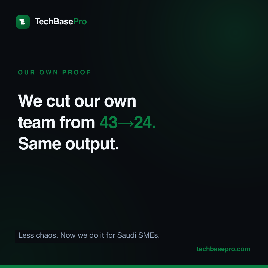 How Saudi SMEs Can Cut Payroll Costs With AI Automation — Same Output, Less Chaos