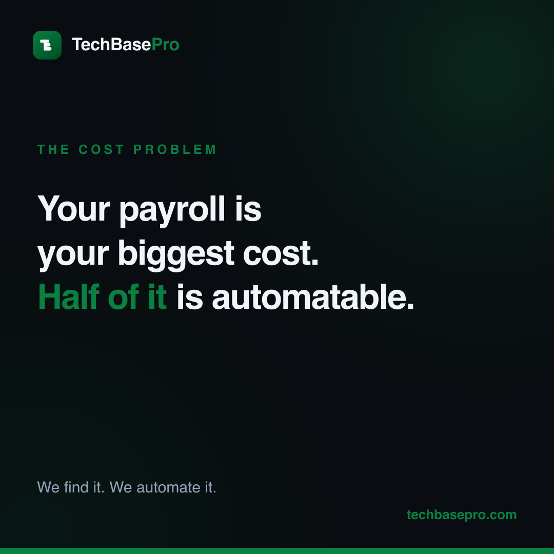 Payroll Is Your Biggest Cost — Here's the Half a System Can Do